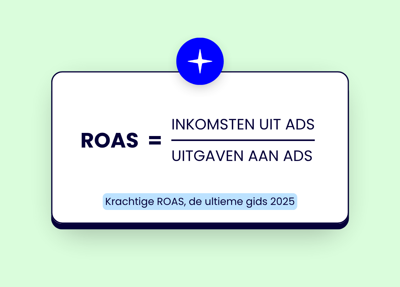 Thumbnail - Blog - ROAS
